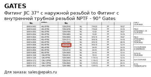 Gates G60514-0608