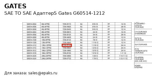 Gates G60514-1212