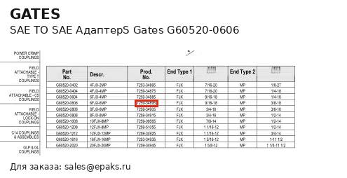 Gates G60520-0606