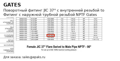 Gates G60520-1212