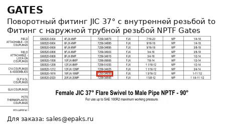 Gates G60520-1616