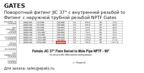 Gates G60520-2020