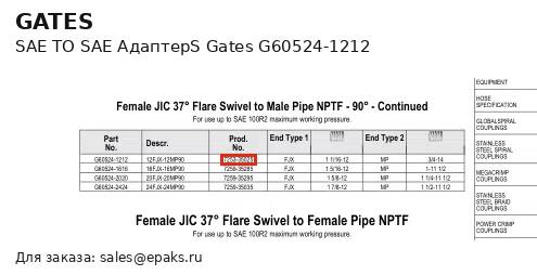 Gates G60524-1212