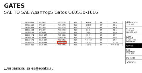 Gates G60530-1616