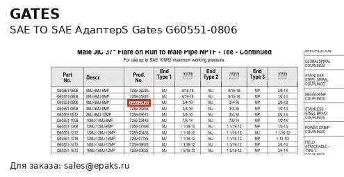 Gates G60551-0806
