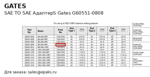Gates G60551-0808