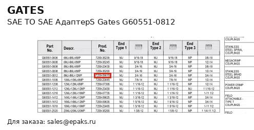 Gates G60551-0812