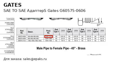 Gates G60575-0606