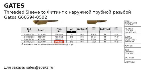 Gates G60594-0502