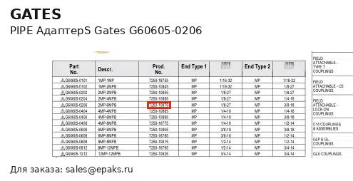 Gates G60605-0206