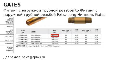 Gates G60608-0202