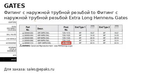 Gates G60608-1212