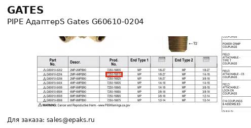 Gates G60610-0204
