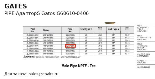 Gates G60610-0406
