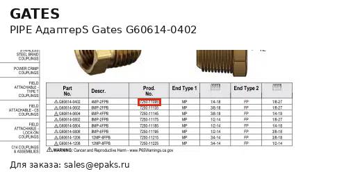 Gates G60614-0402