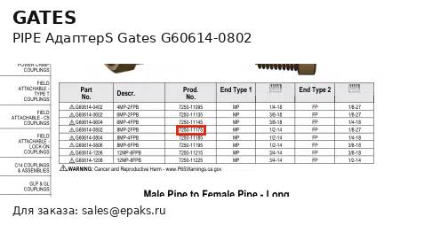 Gates G60614-0802