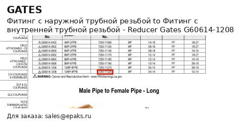 Gates G60614-1208