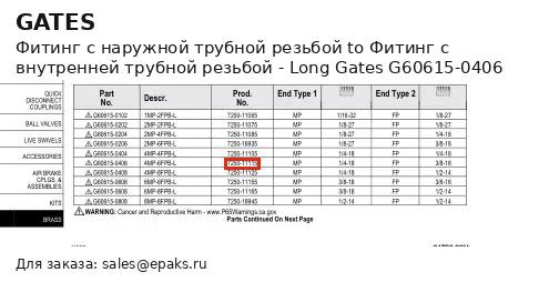 Gates G60615-0406