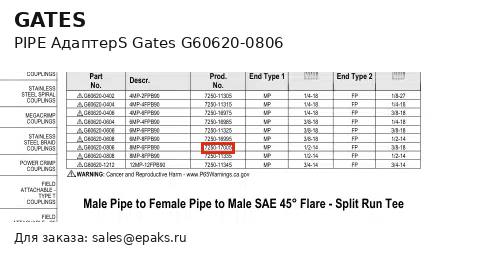 Gates G60620-0806