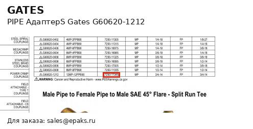Gates G60620-1212