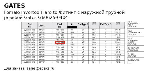 Gates G60625-0404