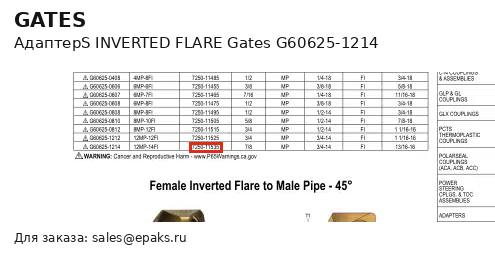 Gates G60625-1214