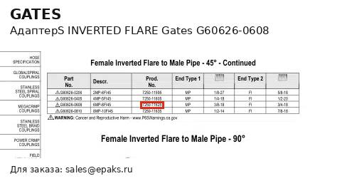 Gates G60626-0608