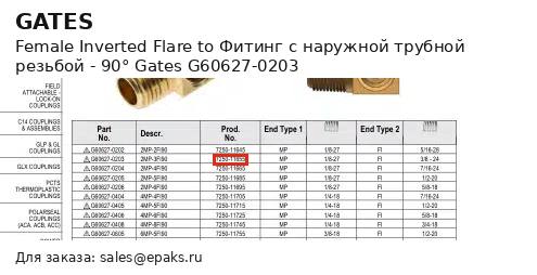 Gates G60627-0203