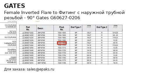 Gates G60627-0206