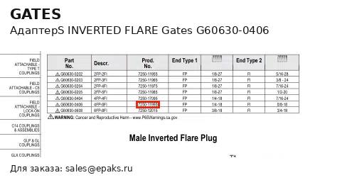 Gates G60630-0406