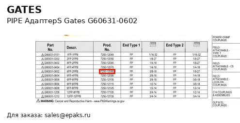Gates G60631-0602