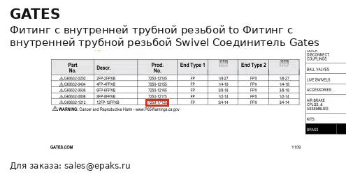 Gates G60632-1212