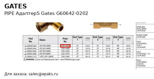 Gates G60642-0202