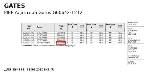 Gates G60642-1212