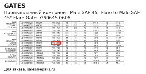 Gates G60645-0606