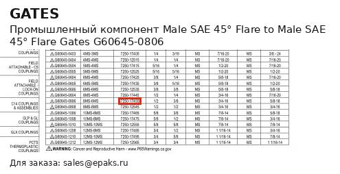 Gates G60645-0806
