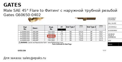 Gates G60650-0402
