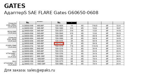Gates G60650-0608