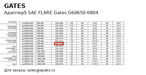 Gates G60650-0804