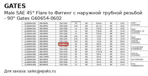 Gates G60654-0602