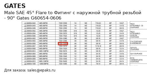 Gates G60654-0606