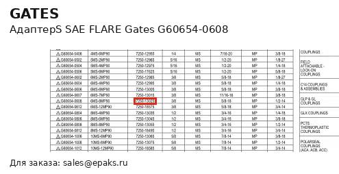 Gates G60654-0608