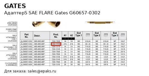 Gates G60657-0302