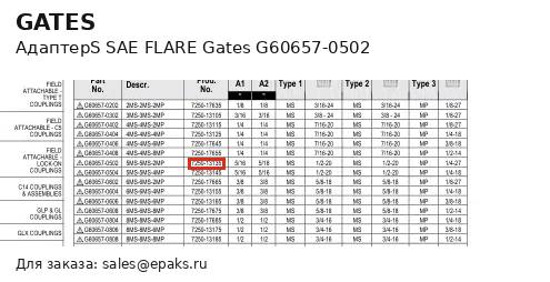 Gates G60657-0502
