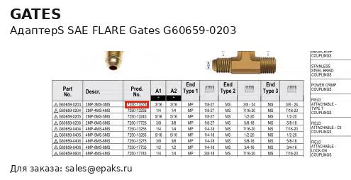 Gates G60659-0203