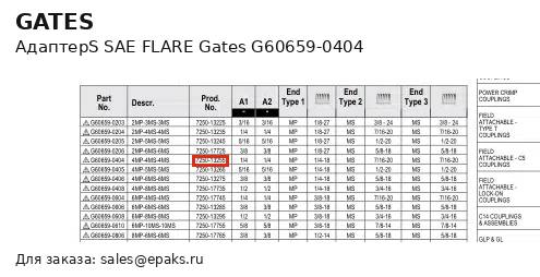 Gates G60659-0404