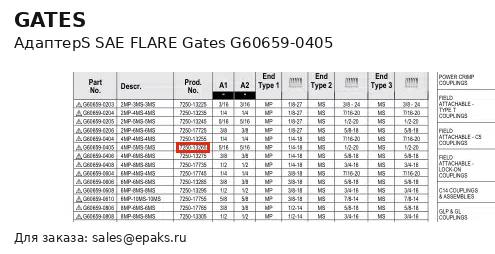 Gates G60659-0405