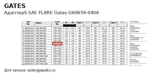 Gates G60659-0406