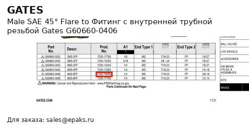 Gates G60660-0406