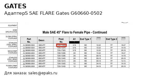 Gates G60660-0502